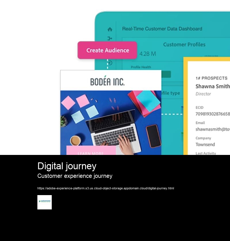 Digital journey Customer experience journey Are there any free customer journey templates available?