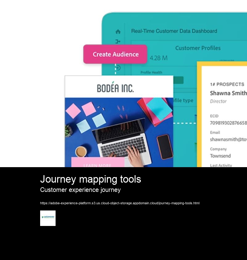 Journey mapping tools Customer experience journey How can B2B customer journey maps be created?